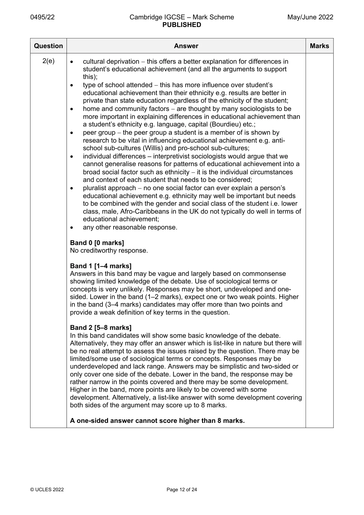 Mark scheme, page 12 of 24