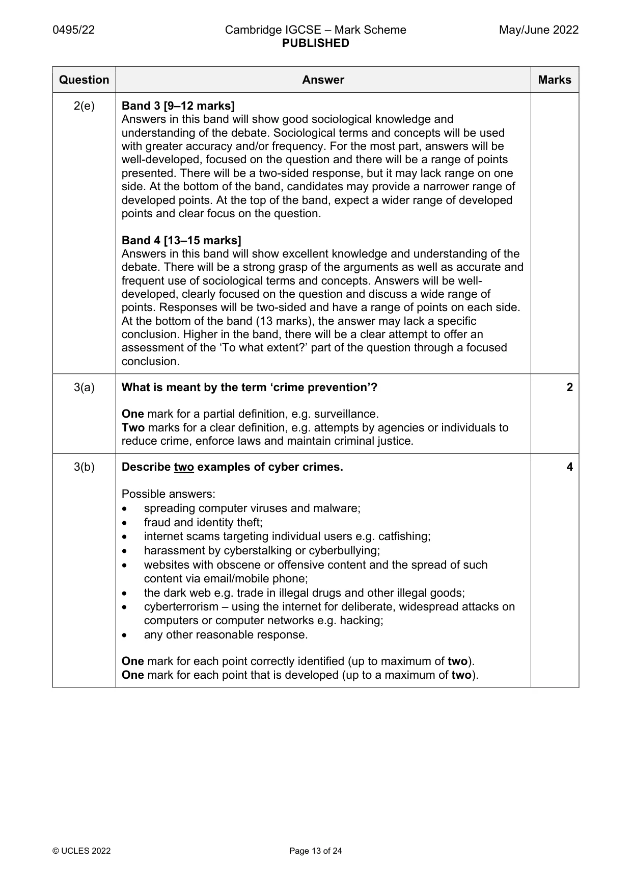 Mark scheme, page 13 of 24