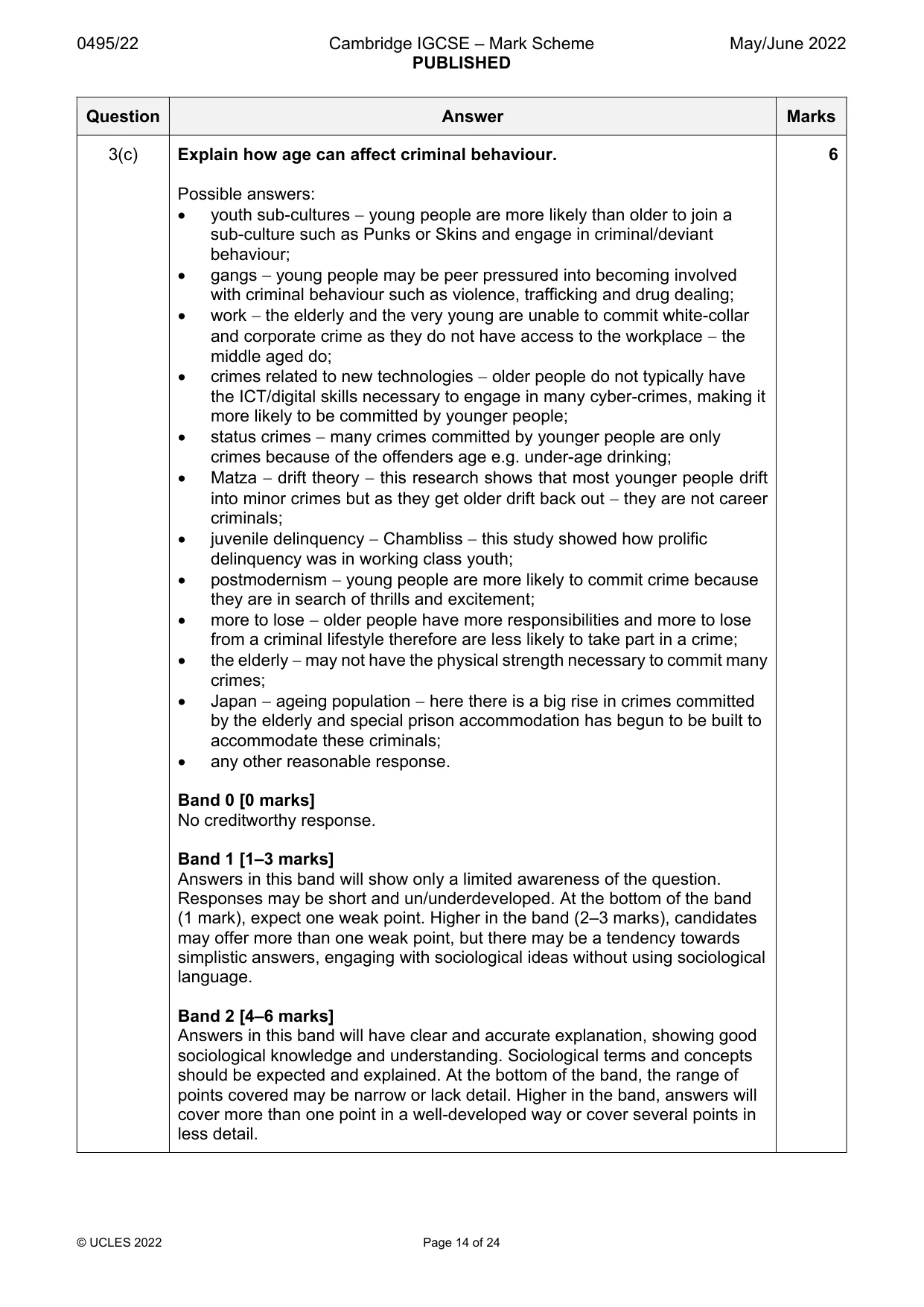 Mark scheme, page 14 of 24