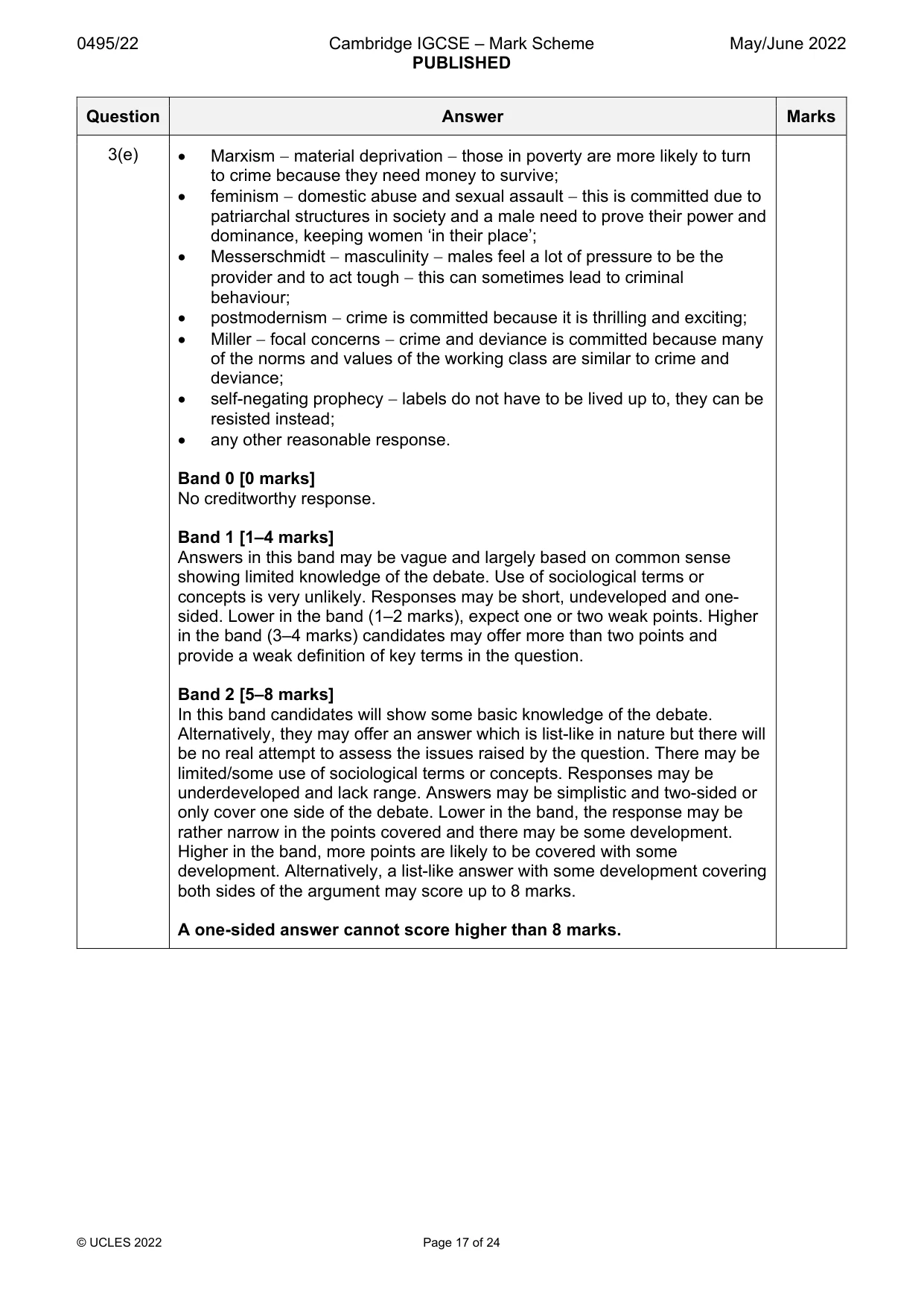 Mark scheme, page 17 of 24