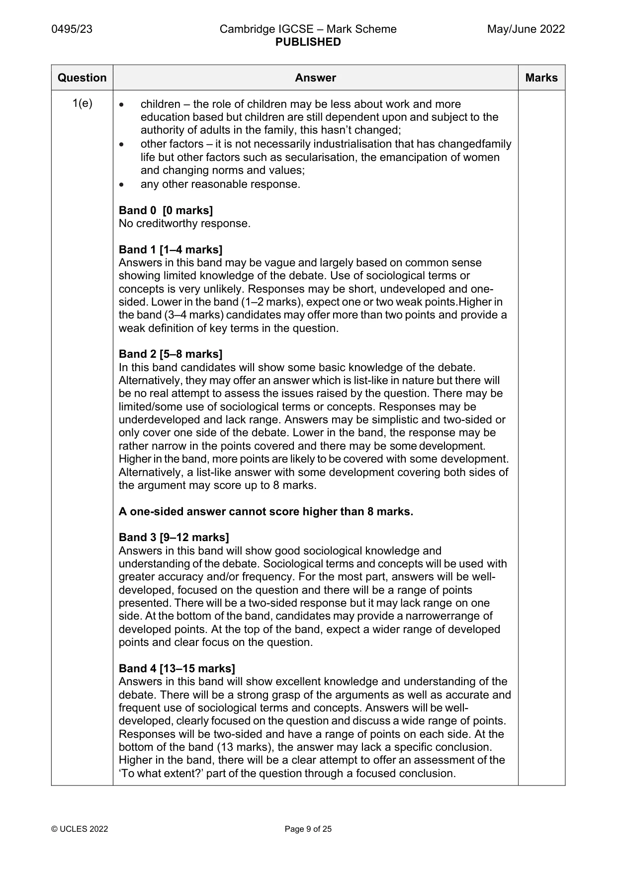 Mark scheme, page 9 of 25