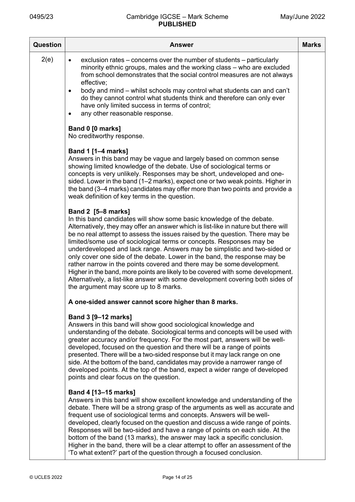 Mark scheme, page 14 of 25