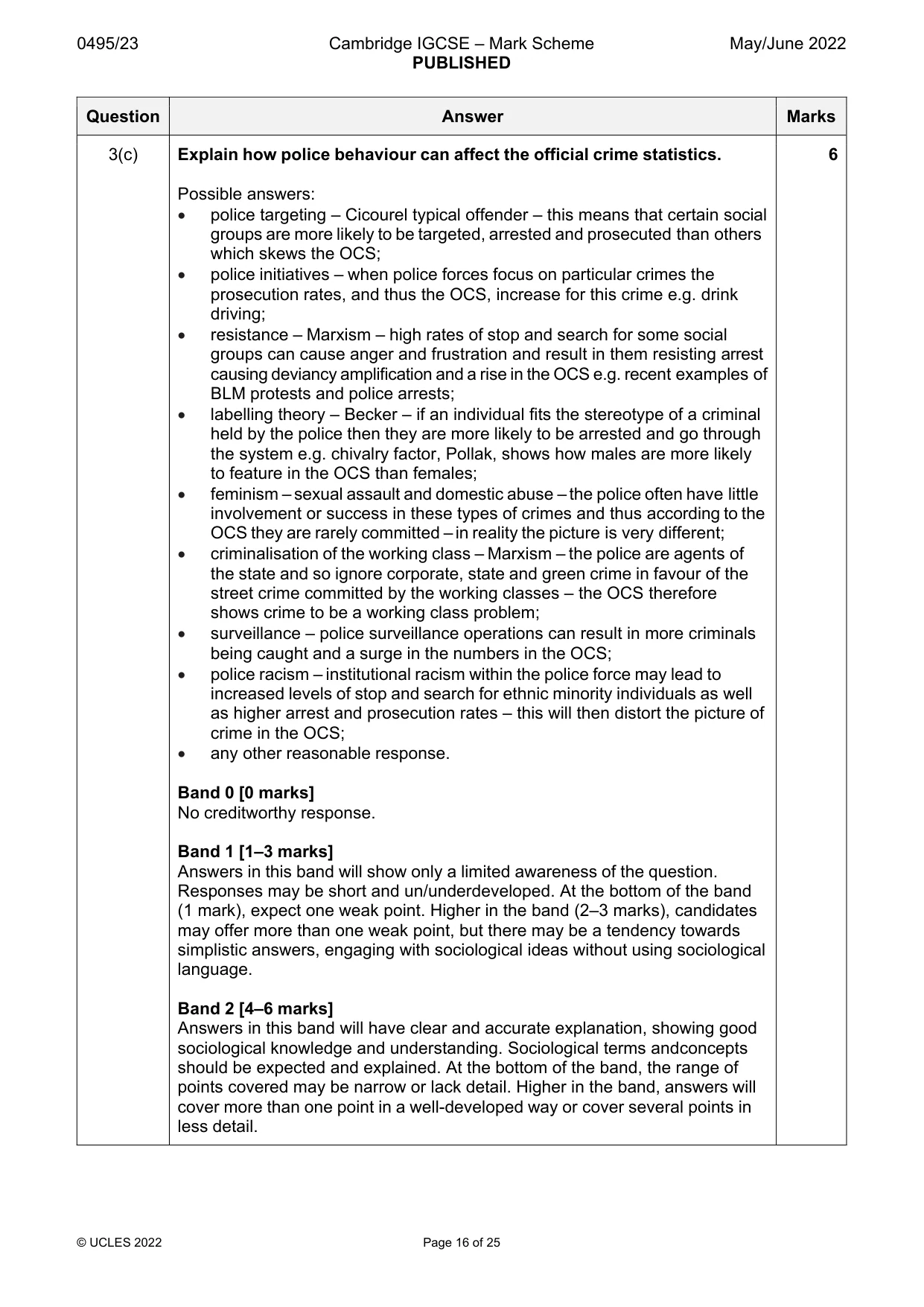 Mark scheme, page 16 of 25