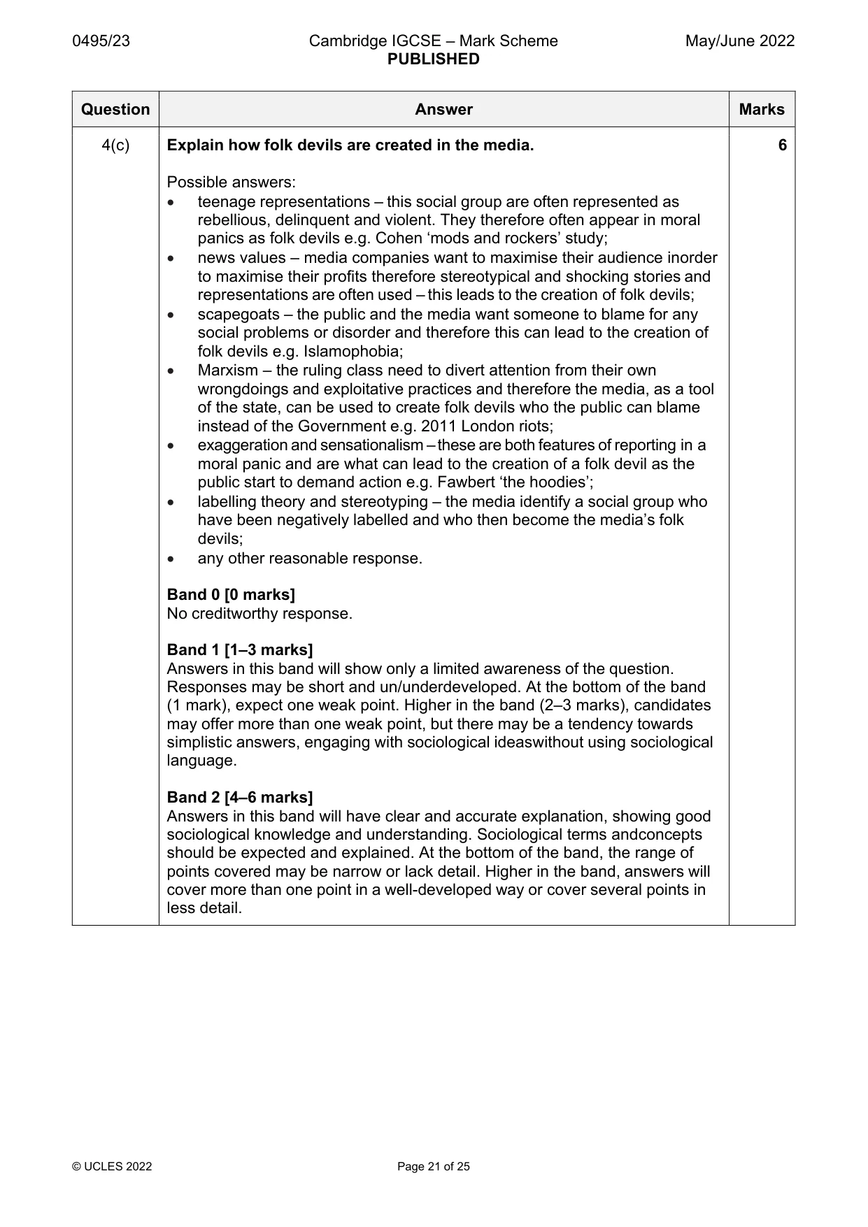 Mark scheme, page 21 of 25