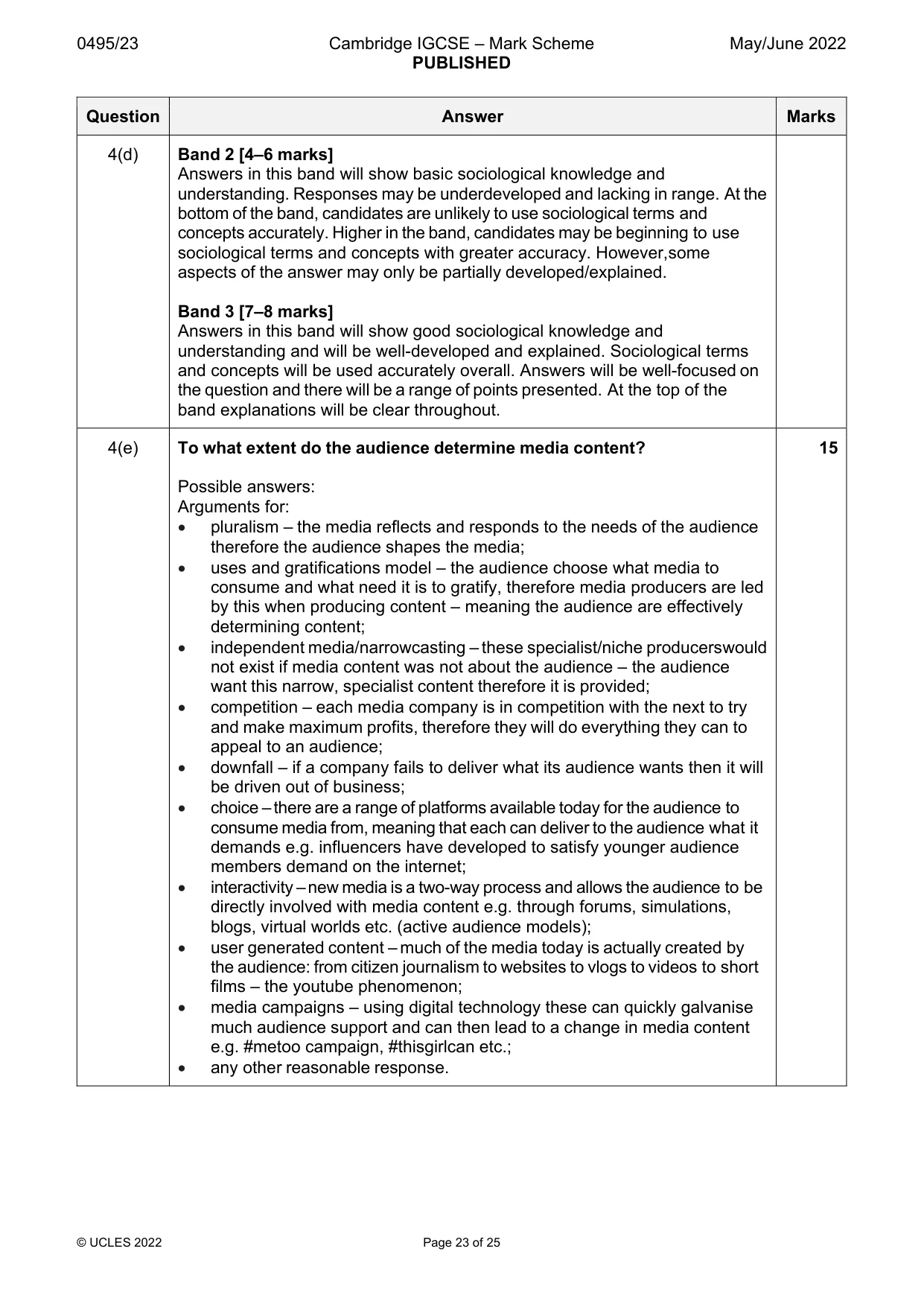 Mark scheme, page 23 of 25