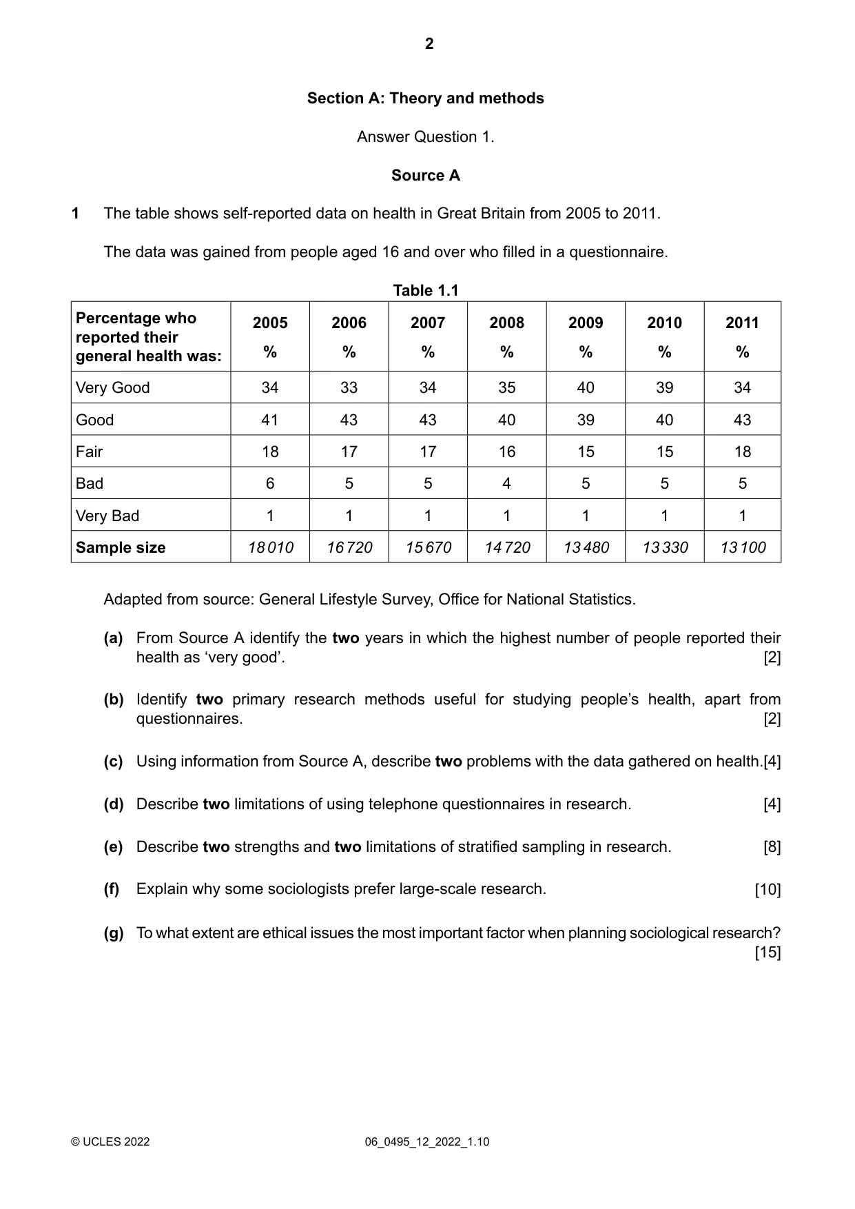 Cambridge IGCSE Sociology 0495 2022 May/June Paper 1 · Variant 2 question paper, page 2 of 4