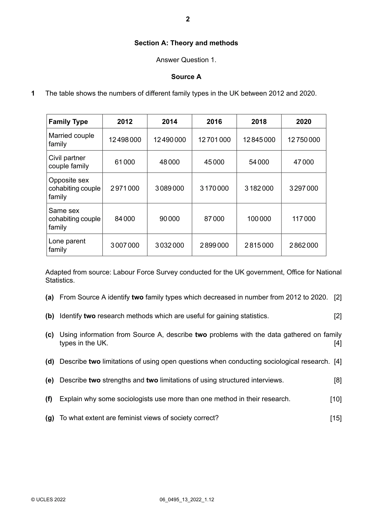 Cambridge IGCSE Sociology 0495 2022 May/June Paper 1 · Variant 3 question paper, page 2 of 4