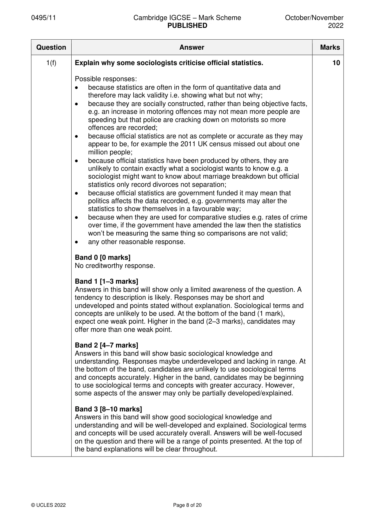 Mark scheme, page 8 of 20