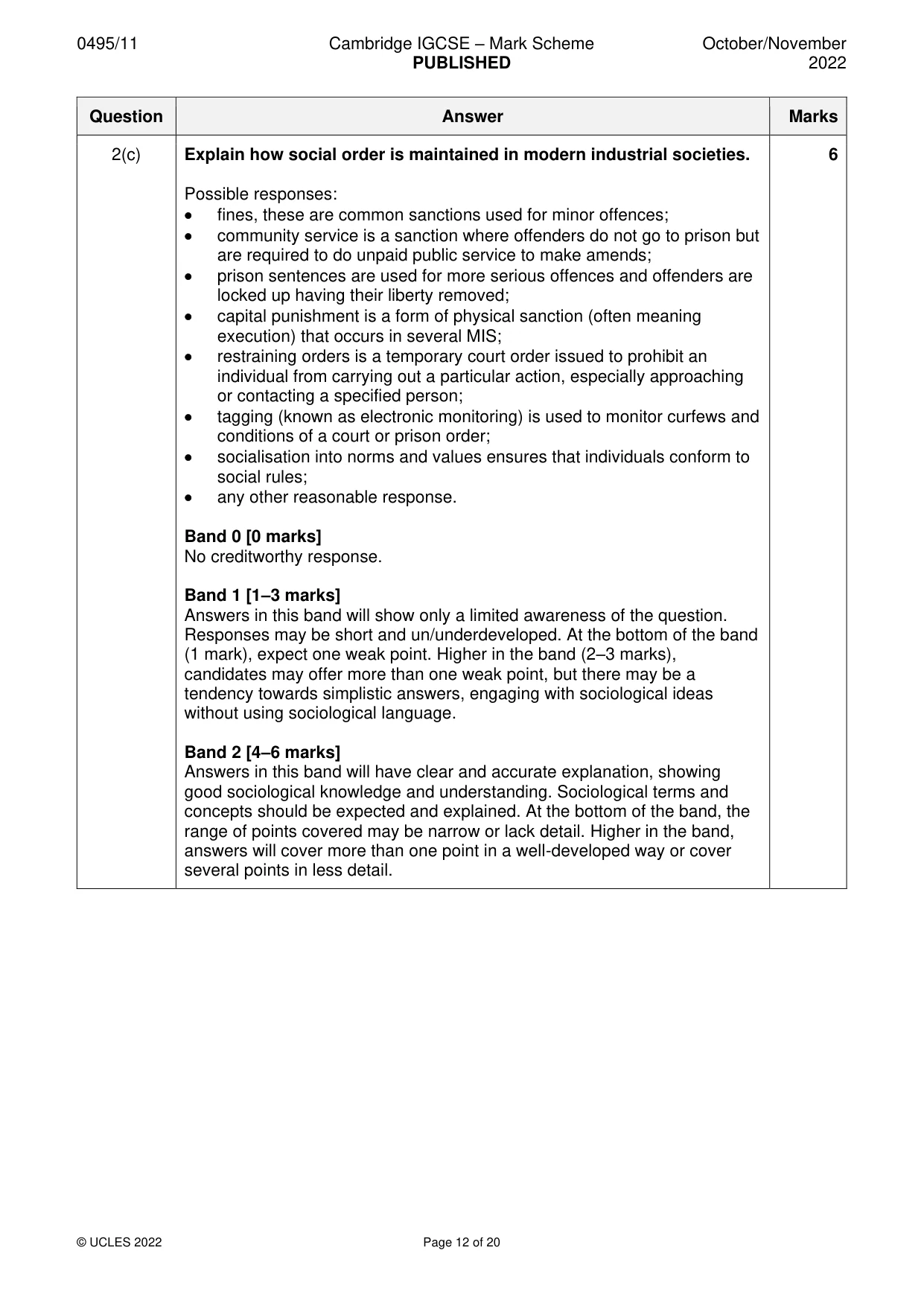 Mark scheme, page 12 of 20