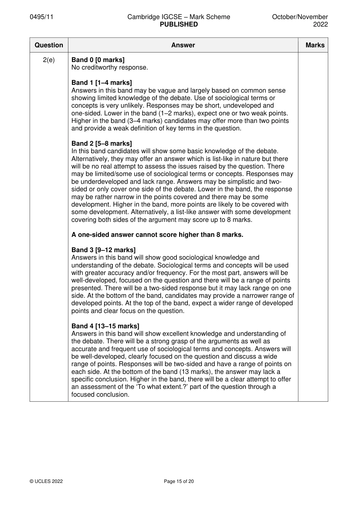Mark scheme, page 15 of 20