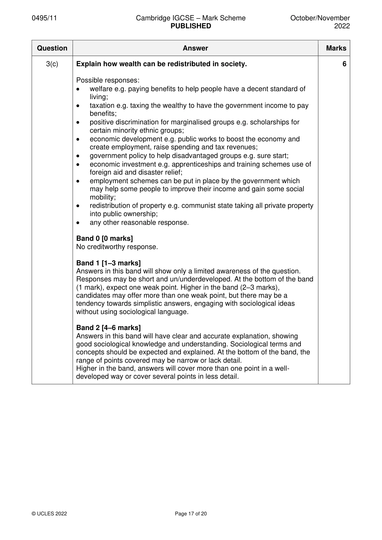 Mark scheme, page 17 of 20