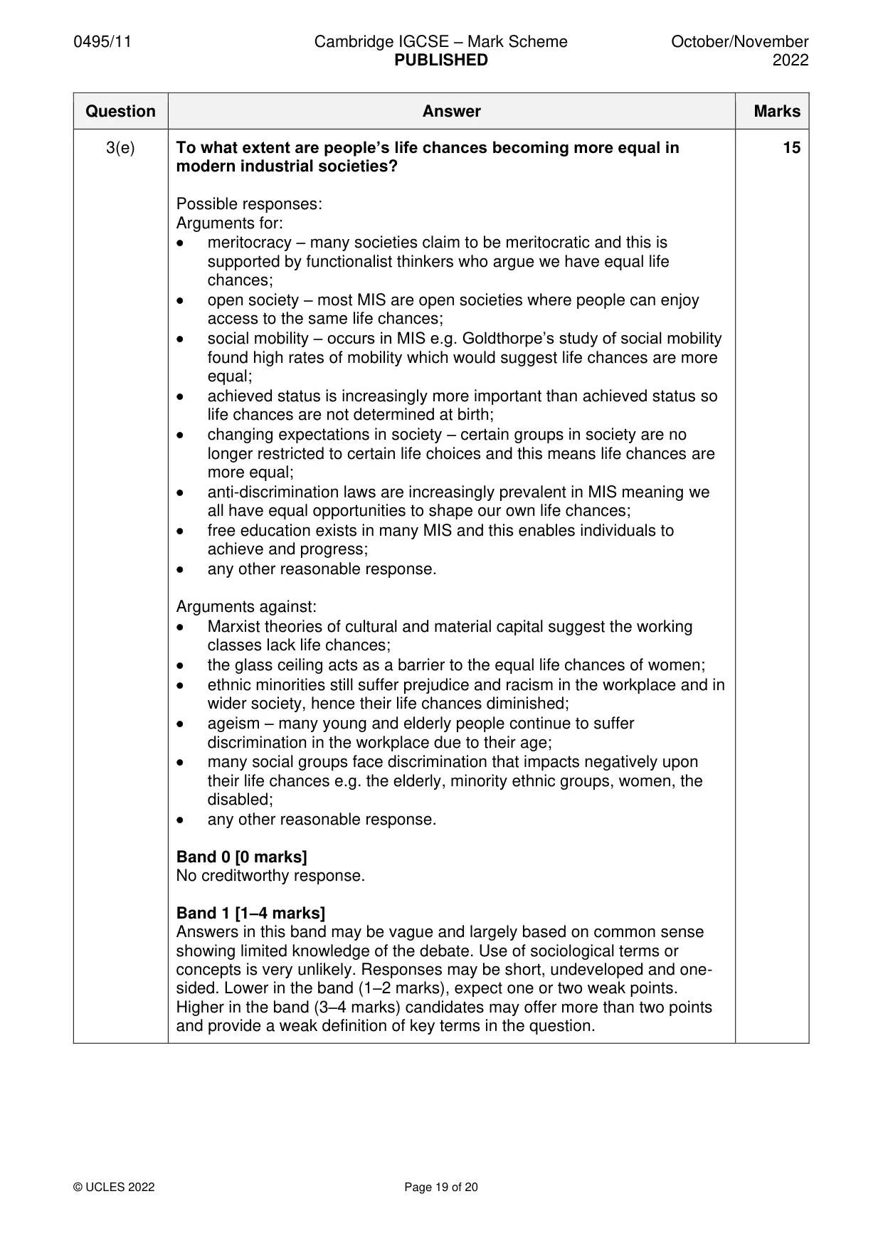 Mark scheme, page 19 of 20