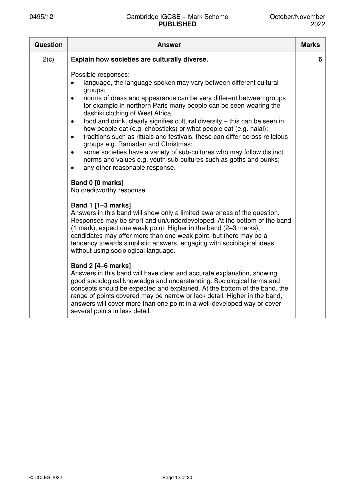 Mark scheme, page 12 of 20