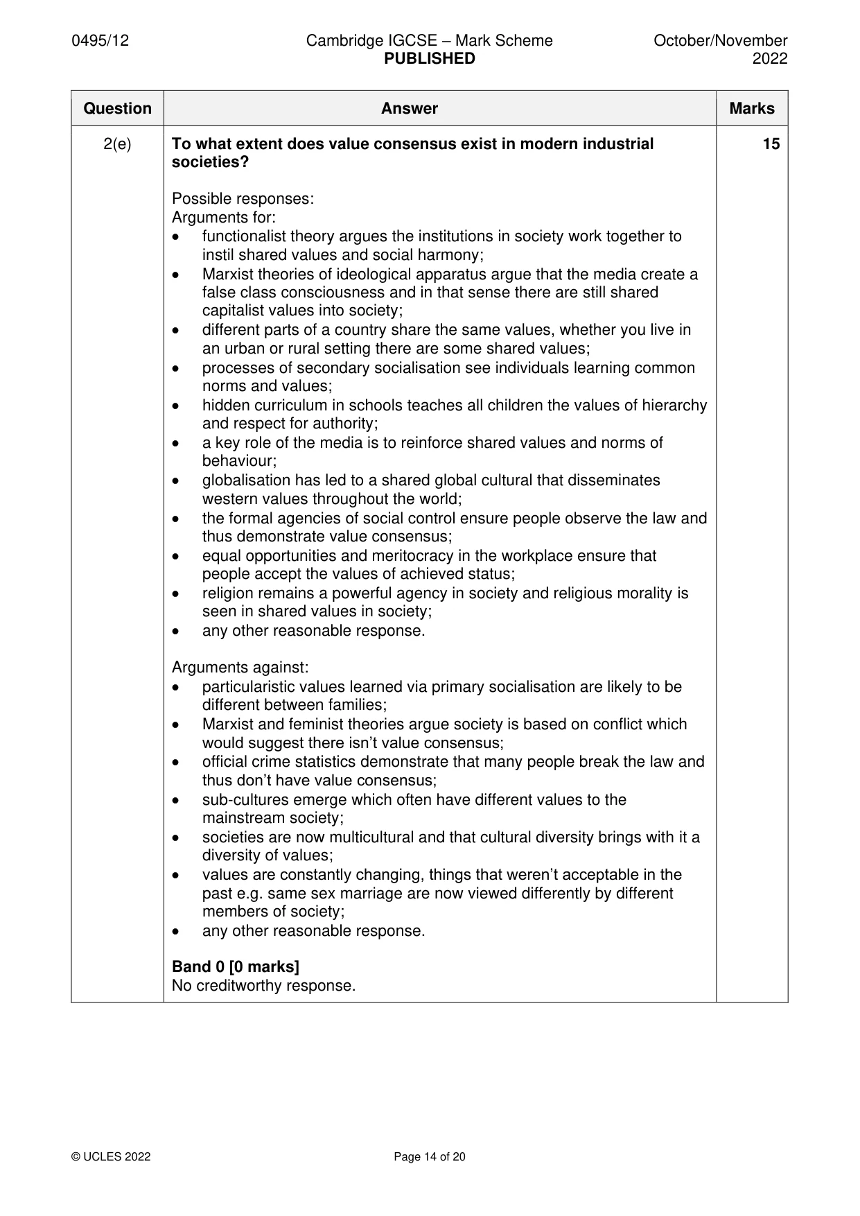 Mark scheme, page 14 of 20
