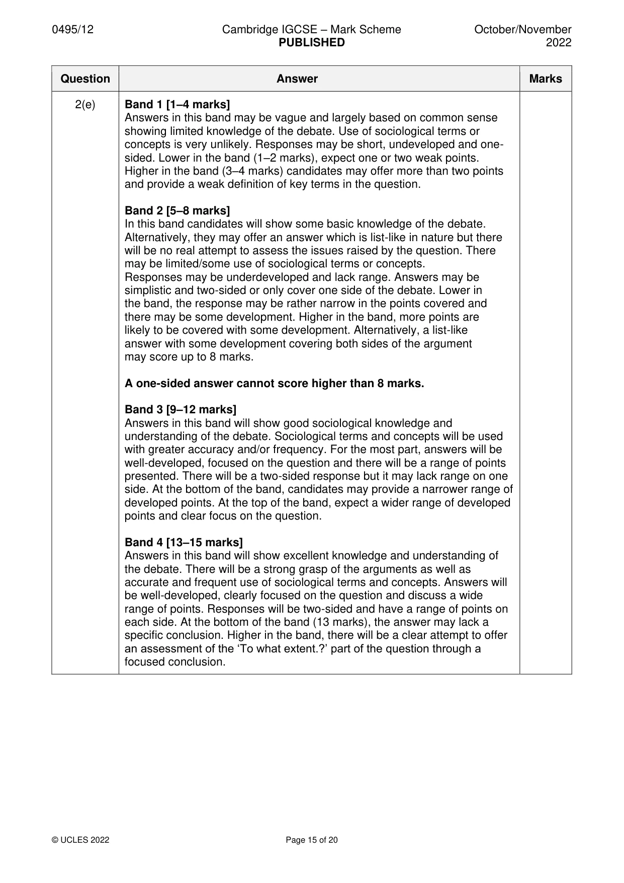 Mark scheme, page 15 of 20