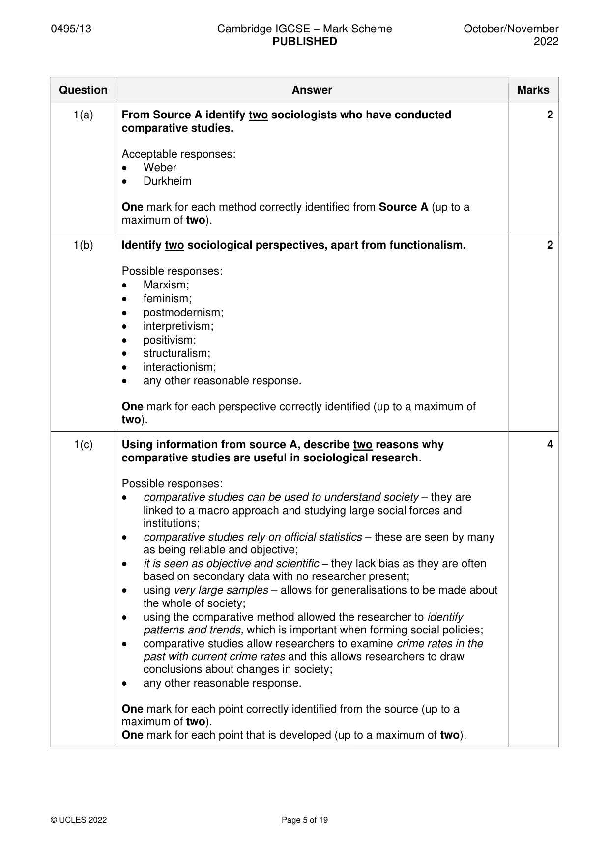 Mark scheme, page 5 of 19