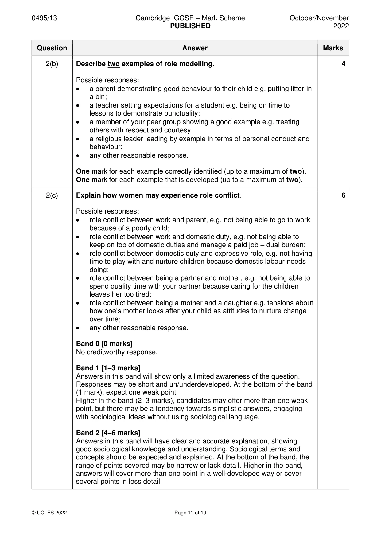 Mark scheme, page 11 of 19