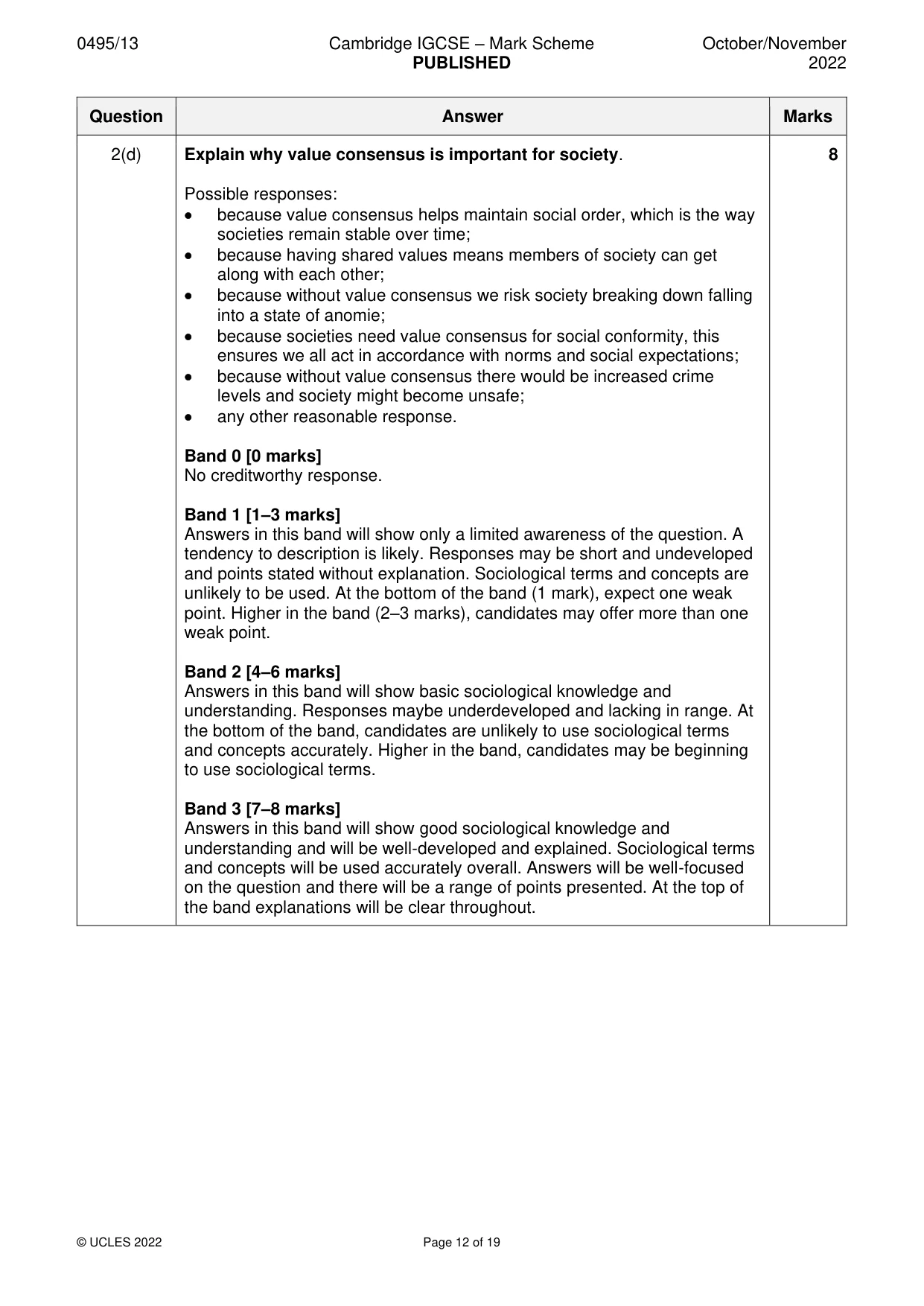 Mark scheme, page 12 of 19