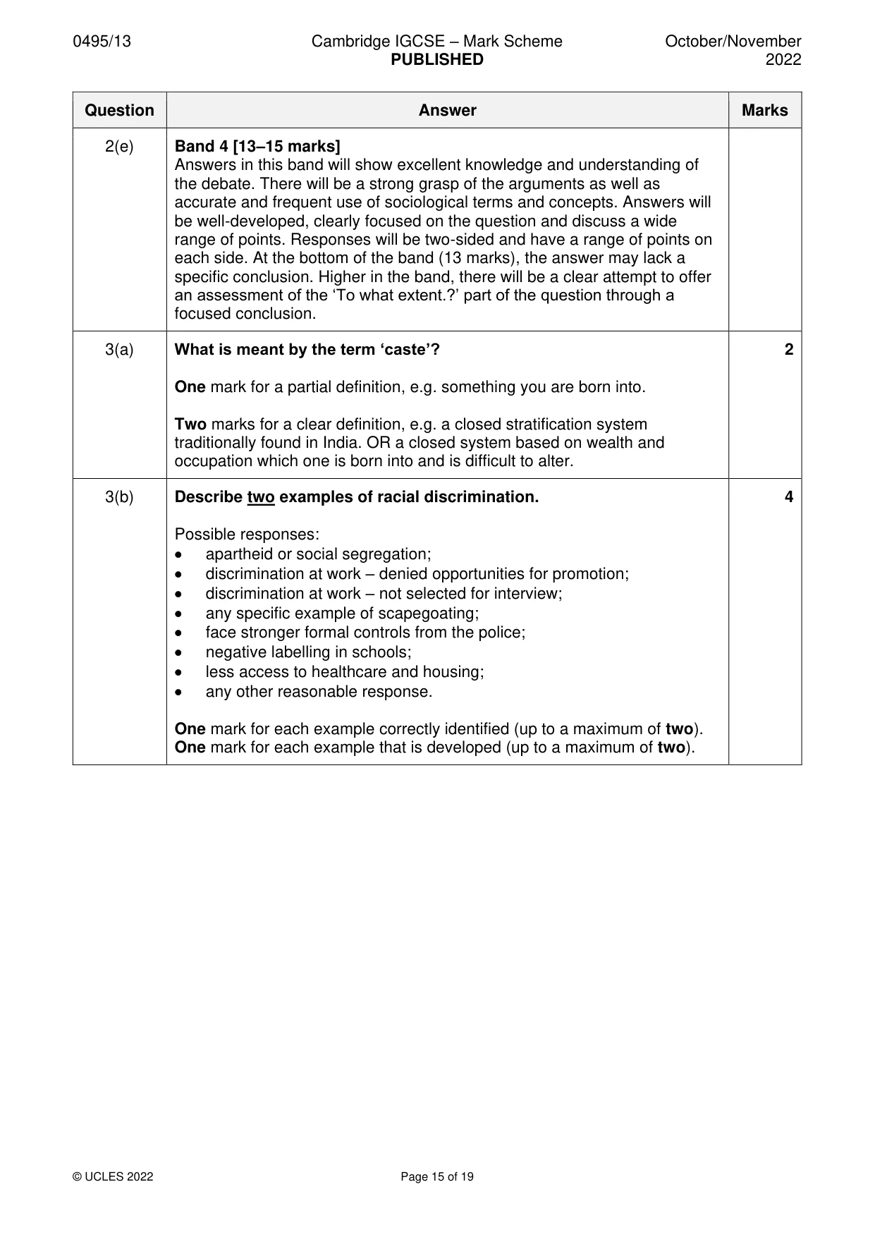 Mark scheme, page 15 of 19