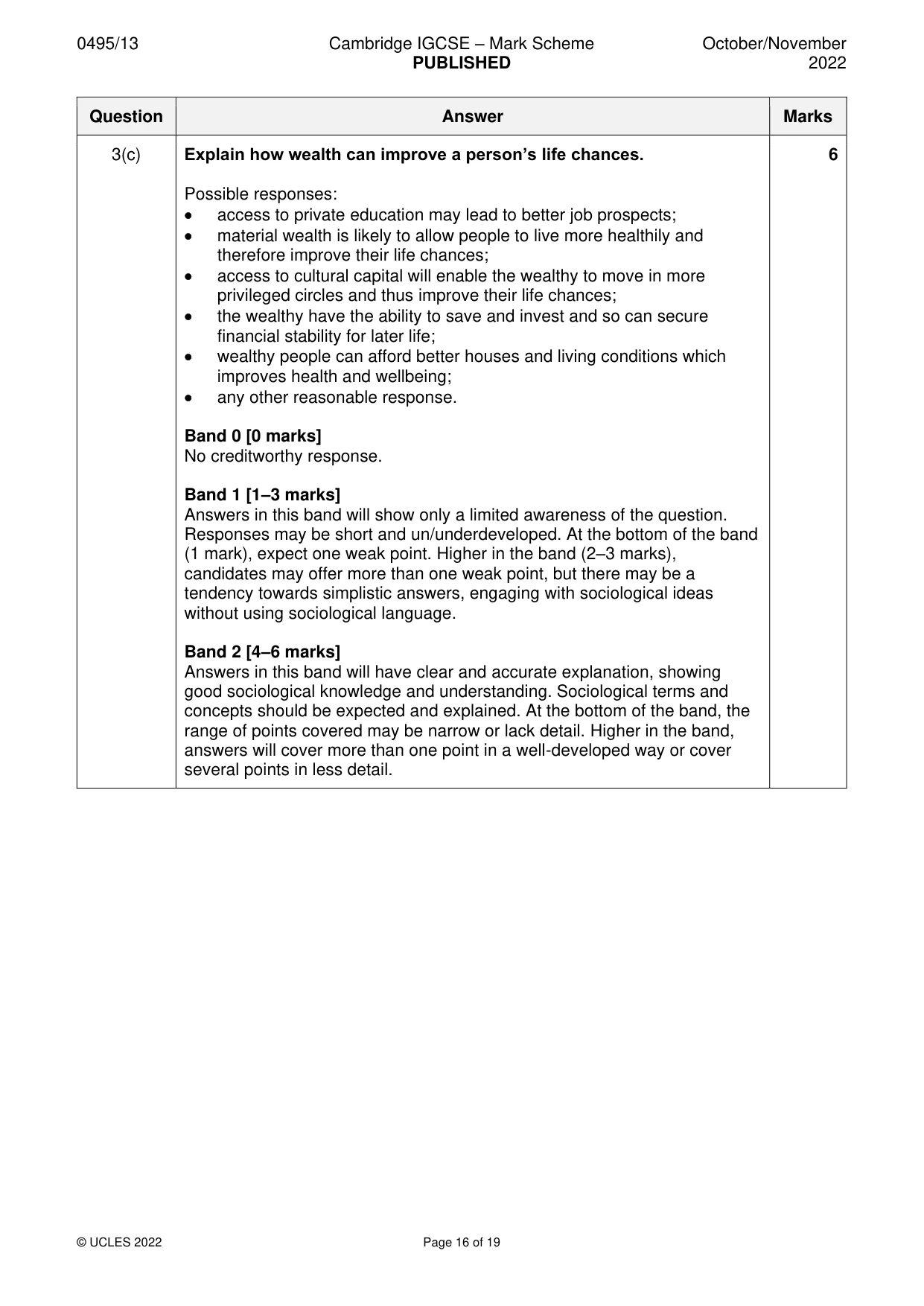 Mark scheme, page 16 of 19