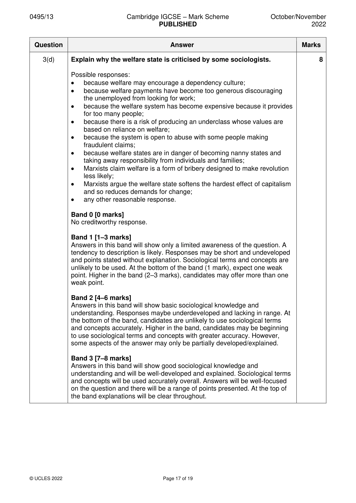 Mark scheme, page 17 of 19