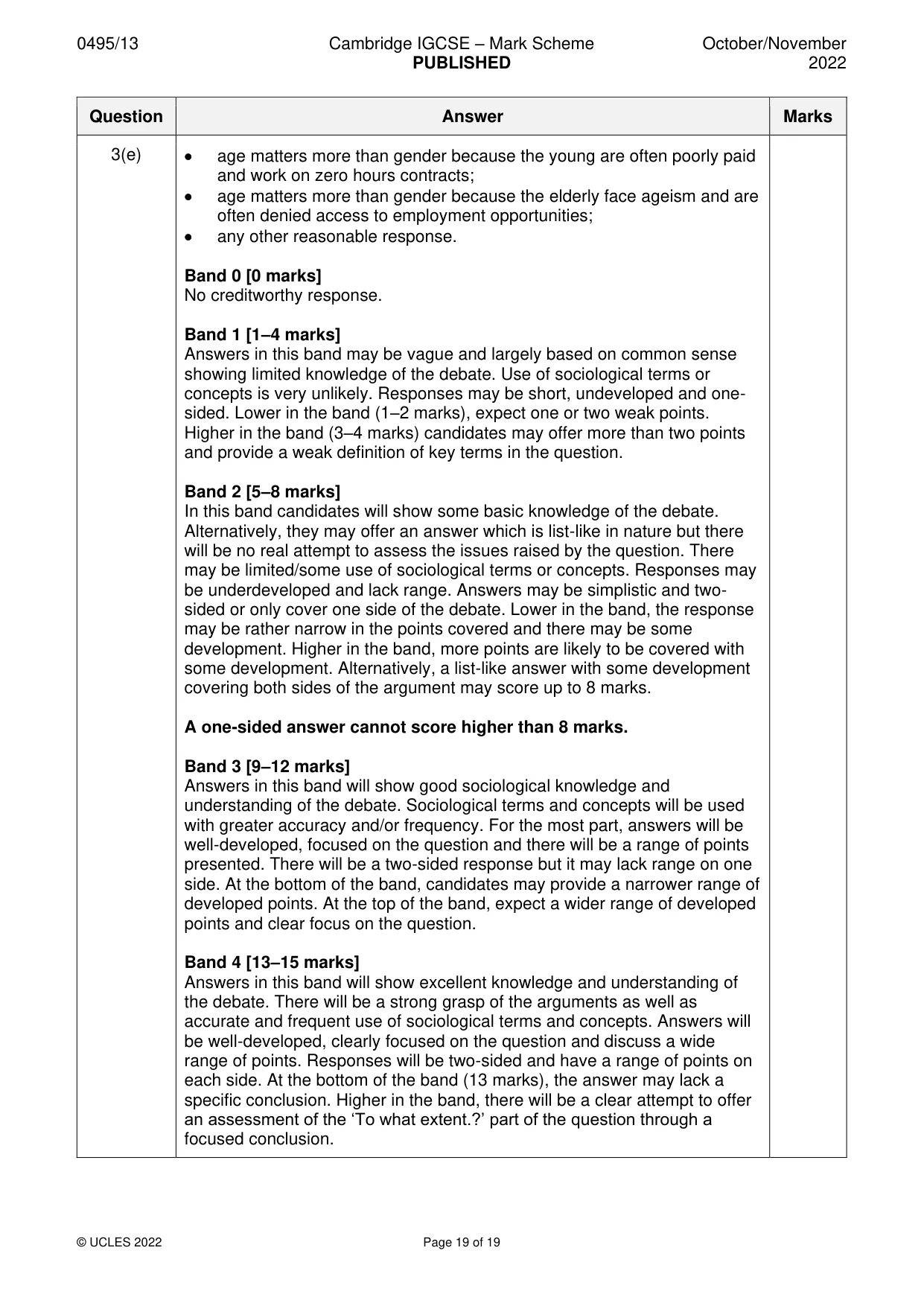 Mark scheme, page 19 of 19