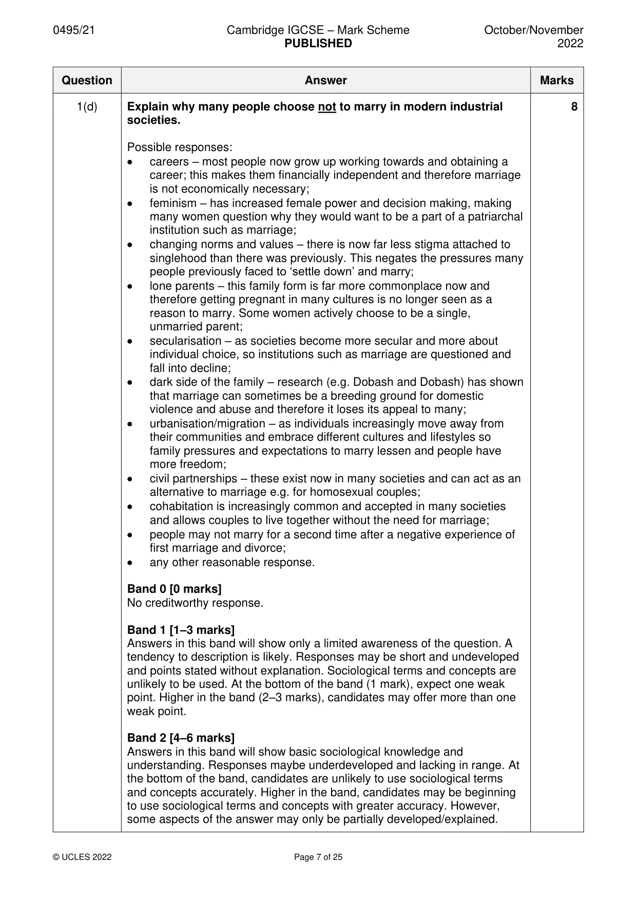 Mark scheme, page 7 of 25