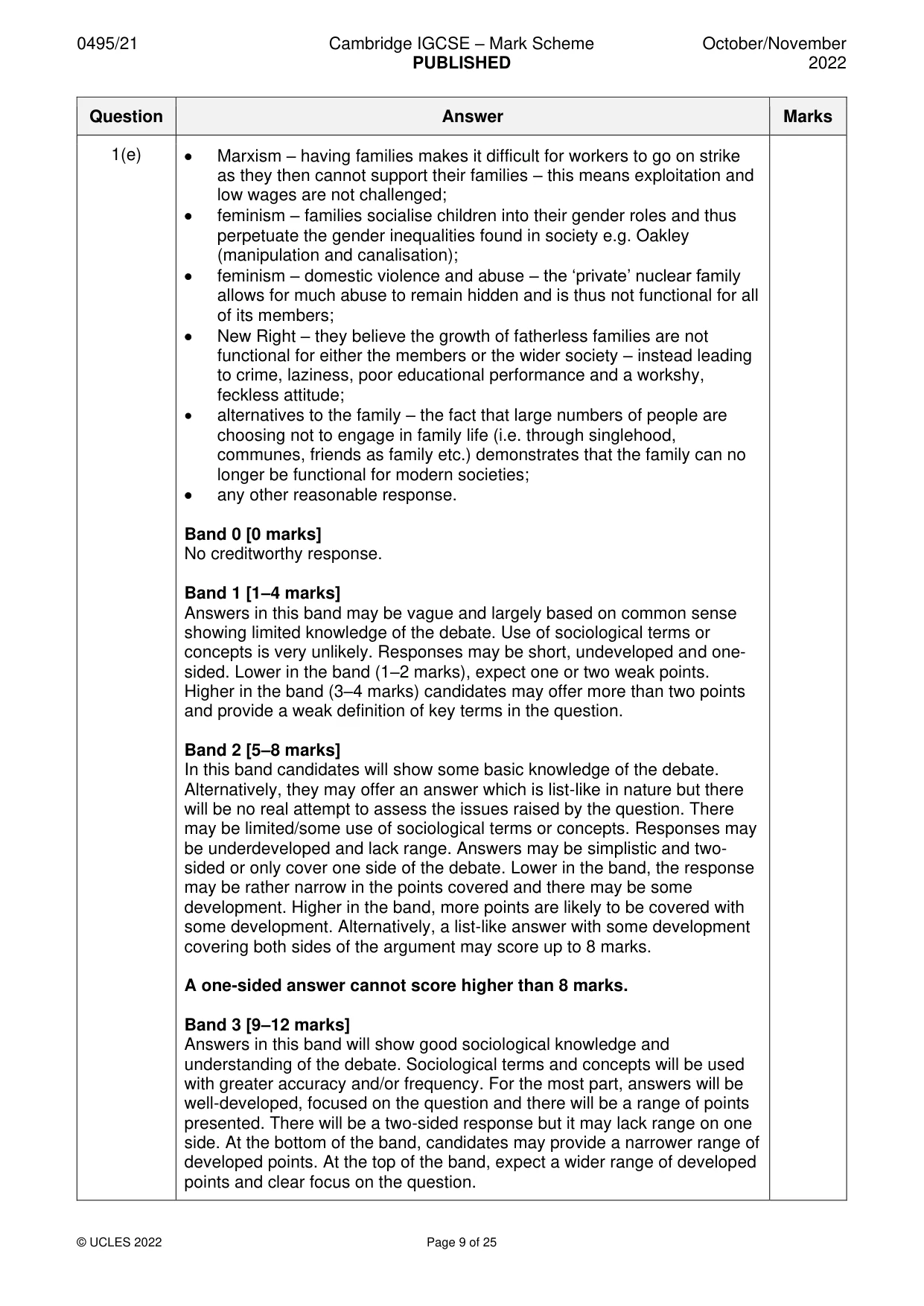 Mark scheme, page 9 of 25