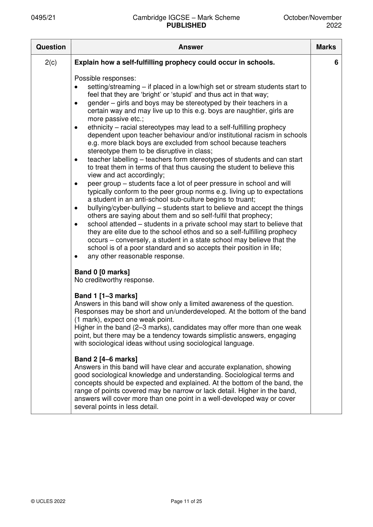 Mark scheme, page 11 of 25