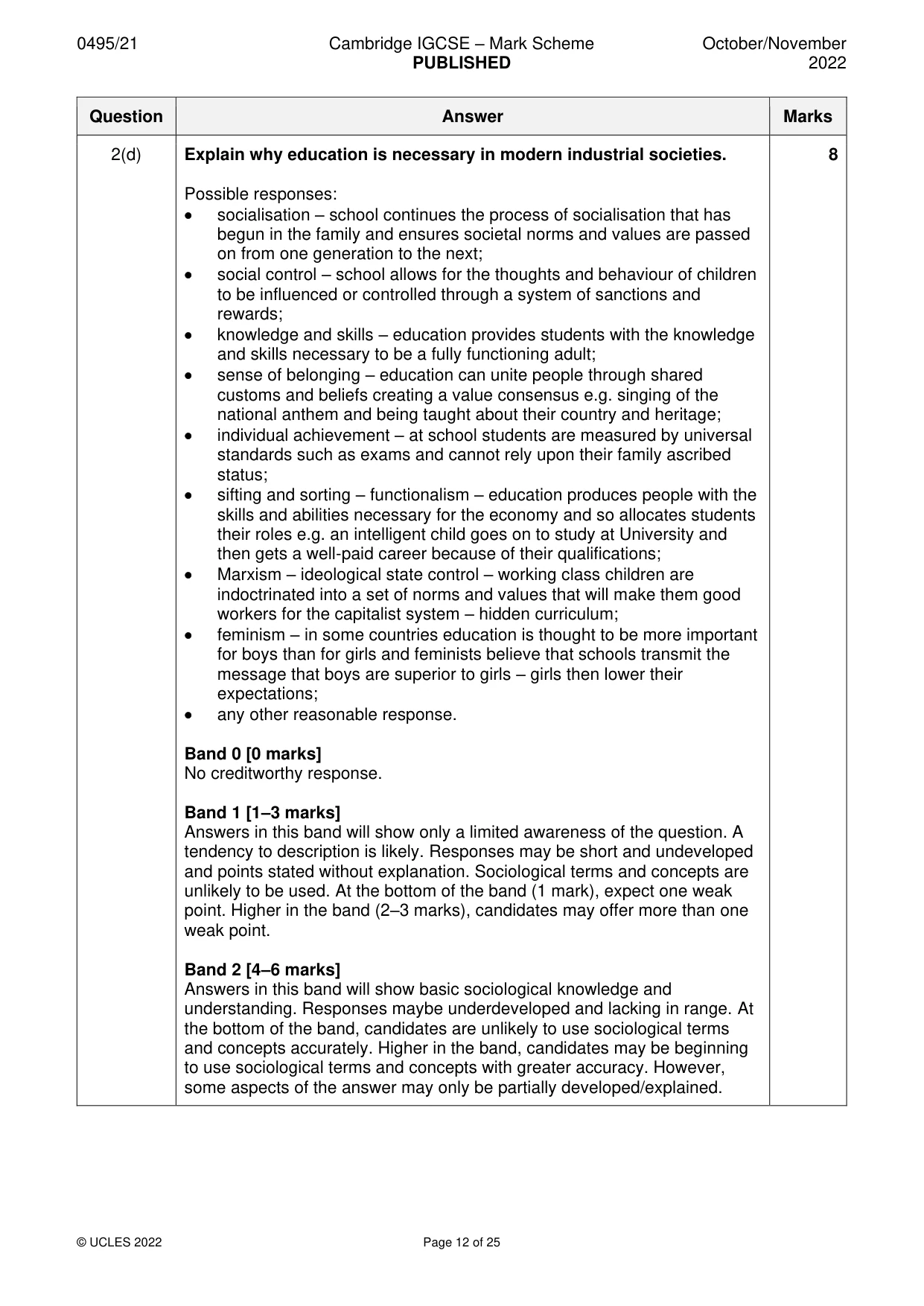Mark scheme, page 12 of 25