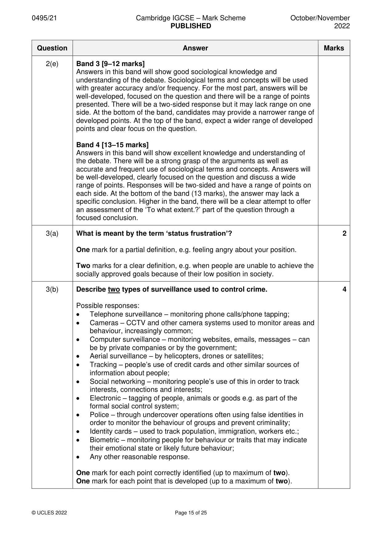 Mark scheme, page 15 of 25