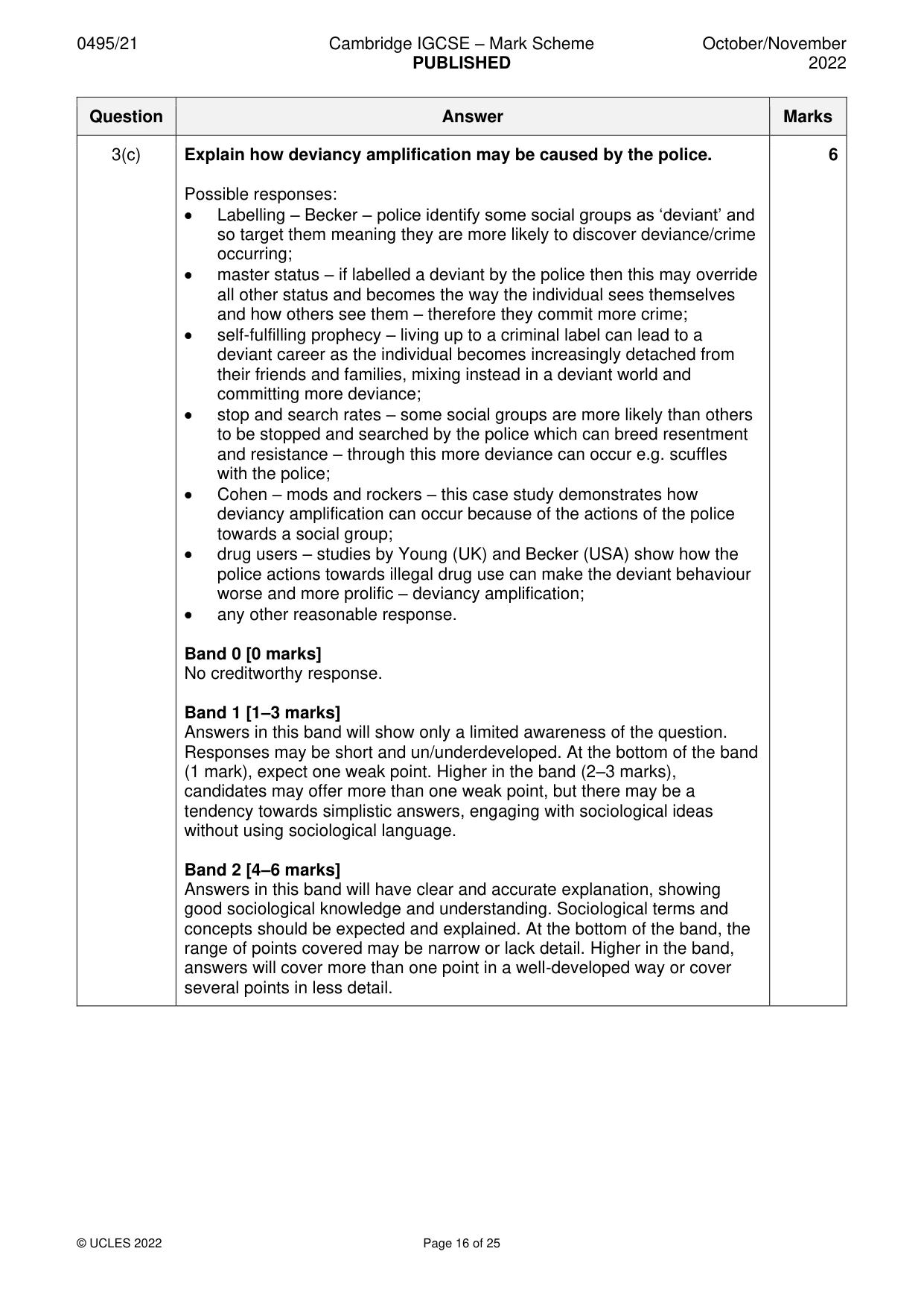 Mark scheme, page 16 of 25