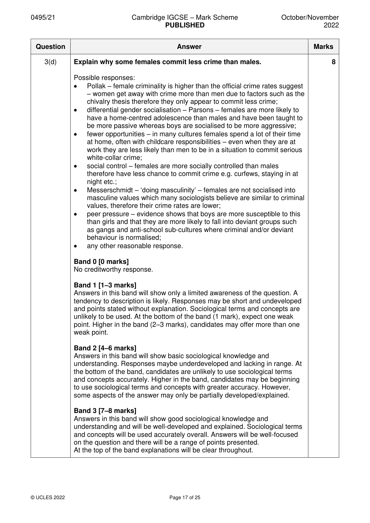 Mark scheme, page 17 of 25