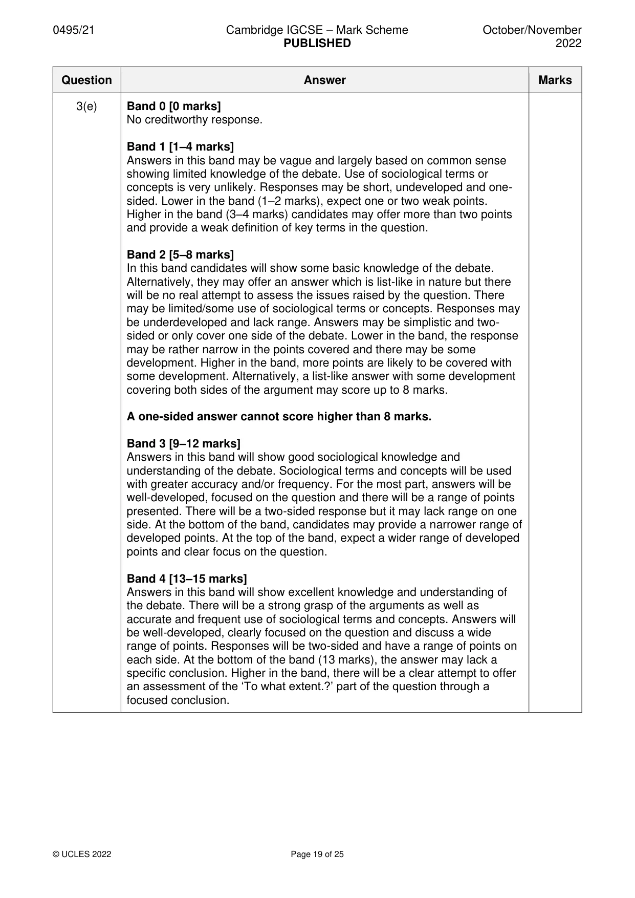 Mark scheme, page 19 of 25