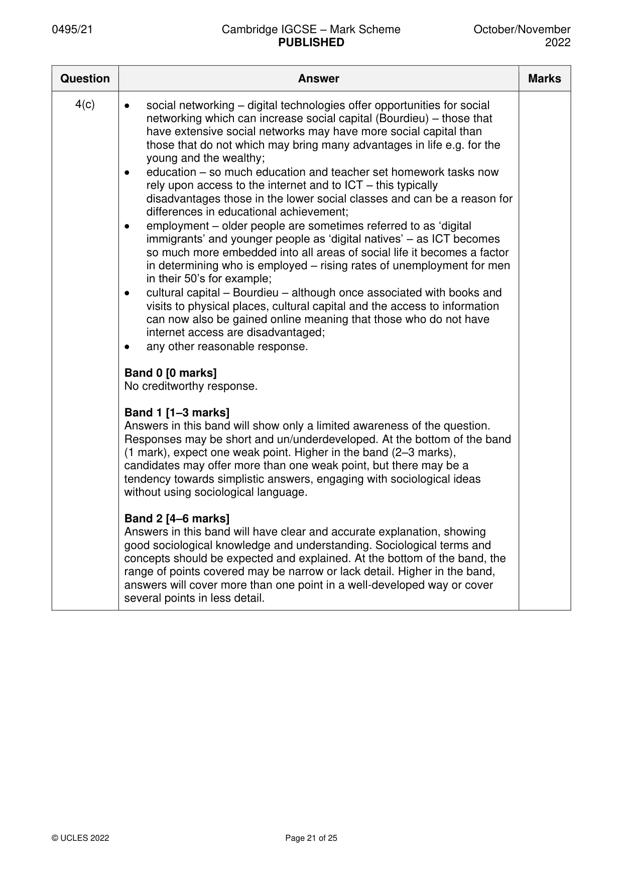 Mark scheme, page 21 of 25