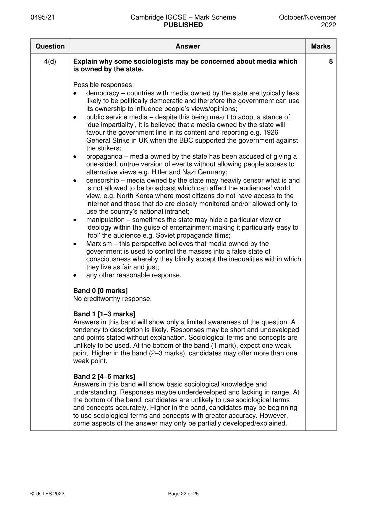 Mark scheme, page 22 of 25