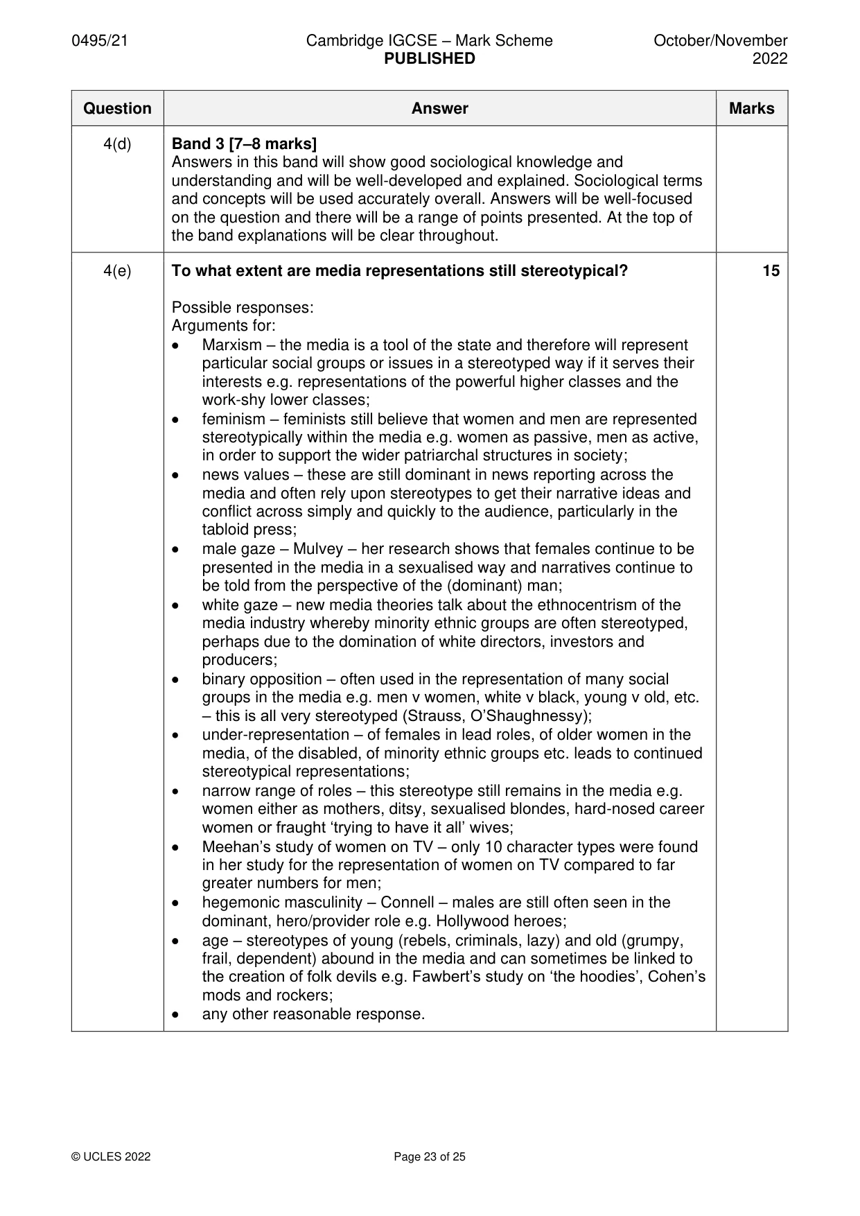 Mark scheme, page 23 of 25