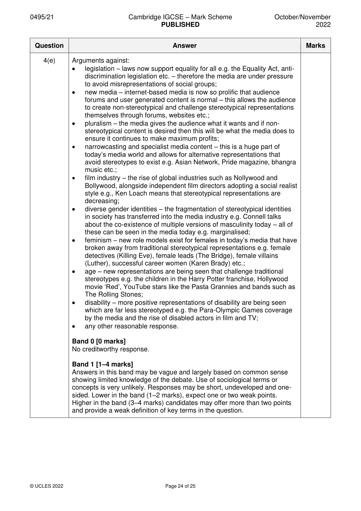 Mark scheme, page 24 of 25