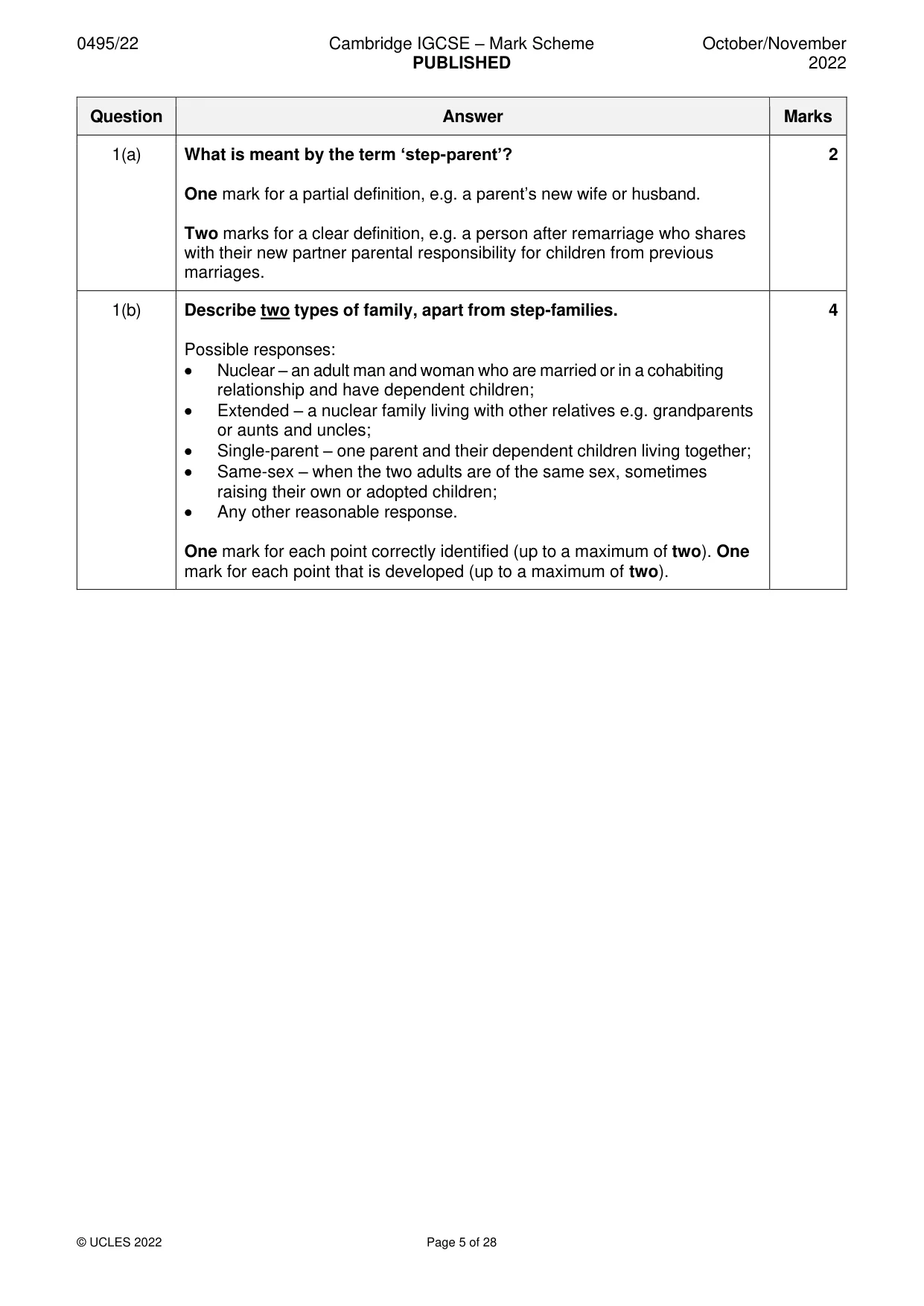 Mark scheme, page 5 of 28