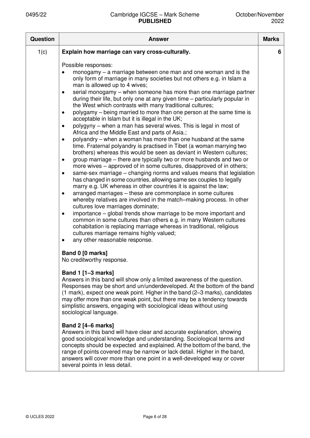Mark scheme, page 6 of 28