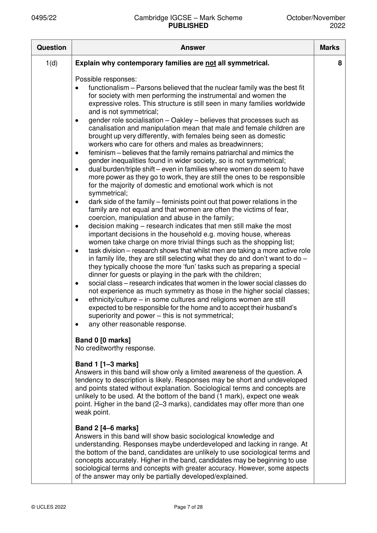Mark scheme, page 7 of 28