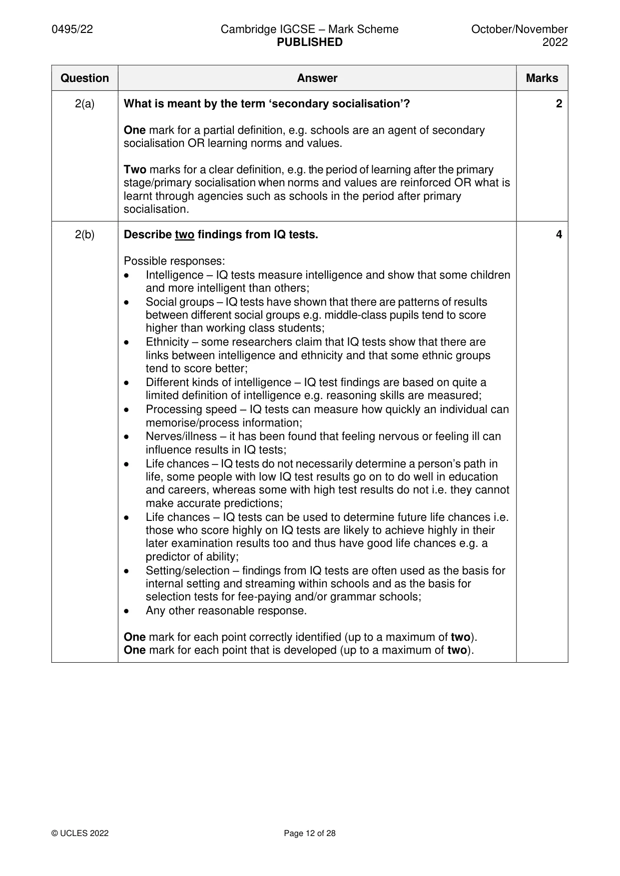 Mark scheme, page 12 of 28