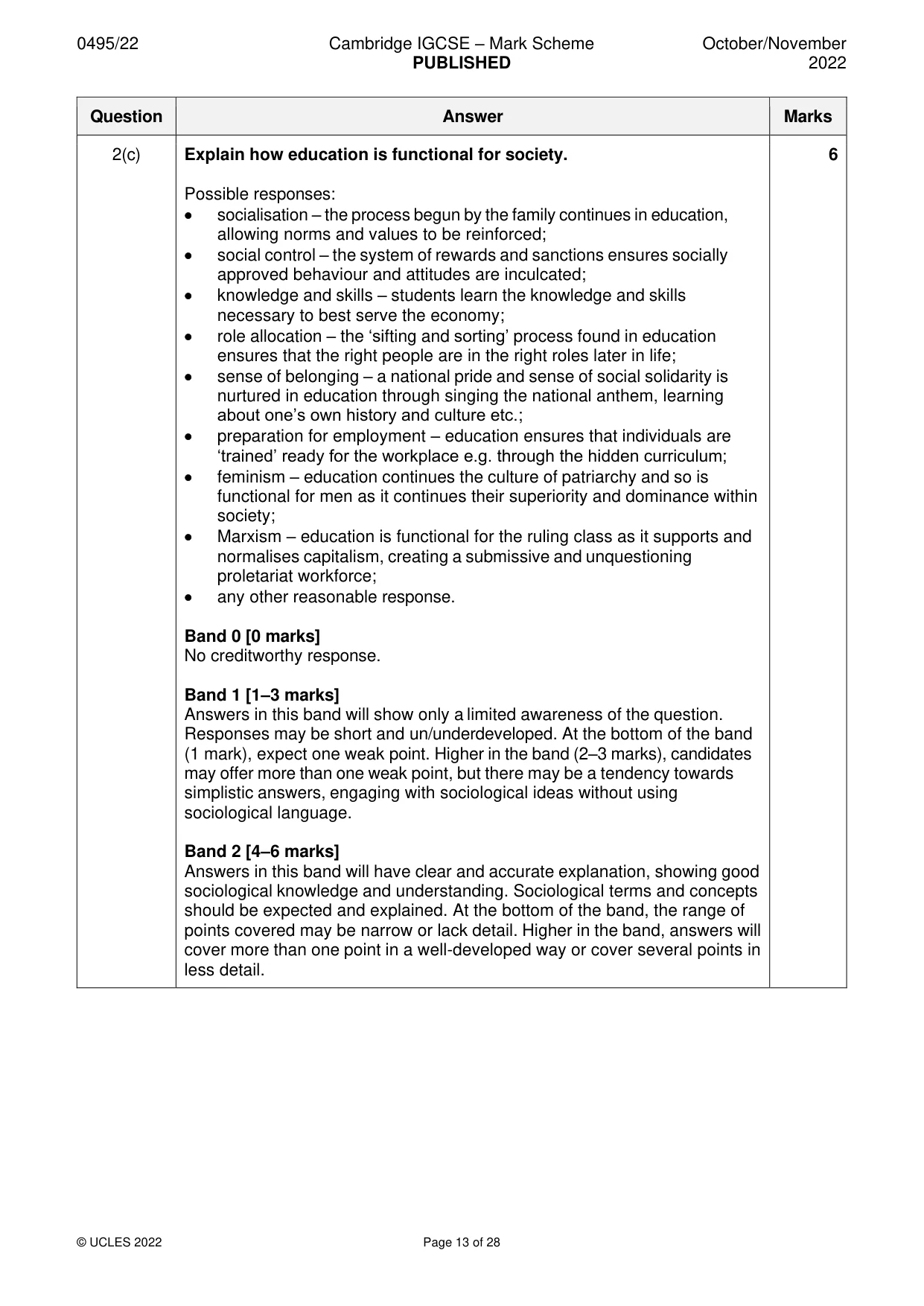Mark scheme, page 13 of 28