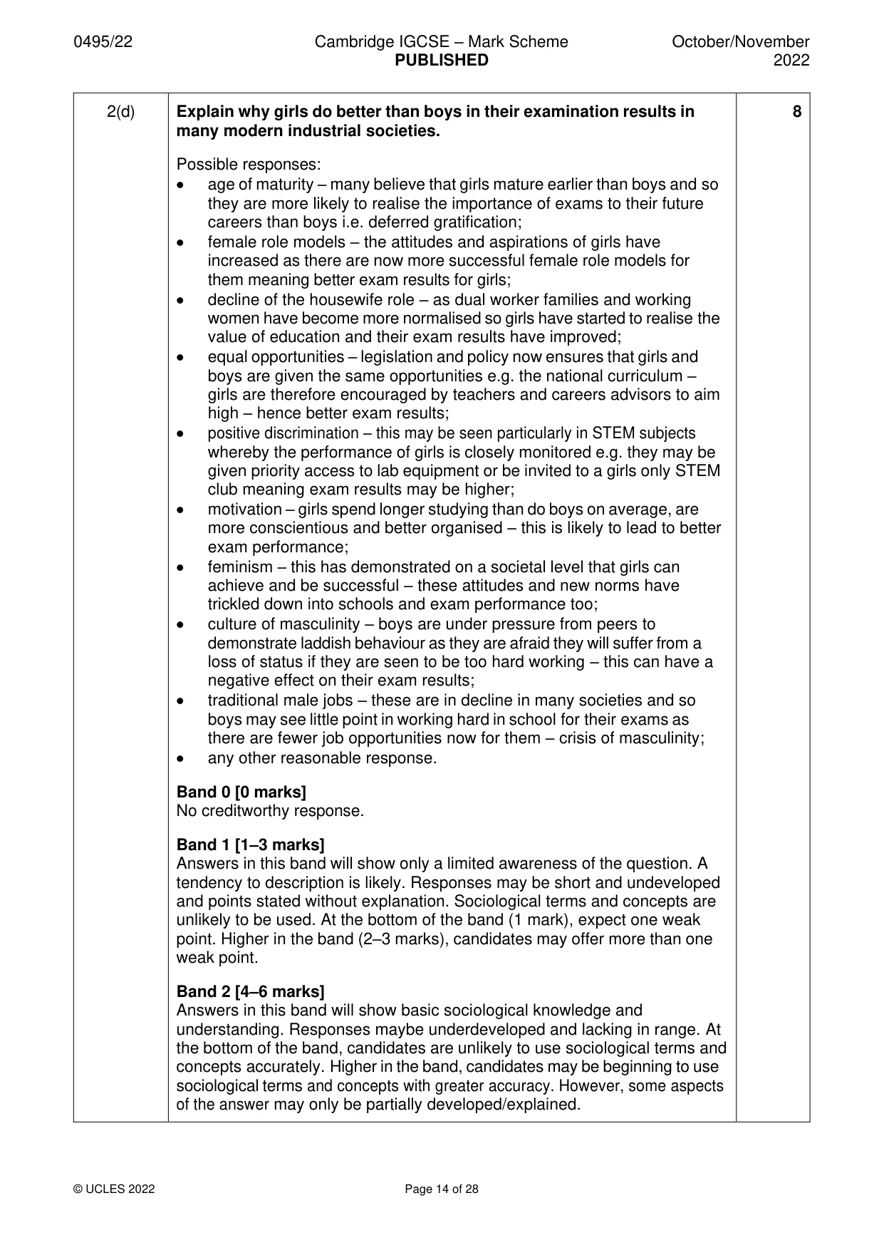 Mark scheme, page 14 of 28