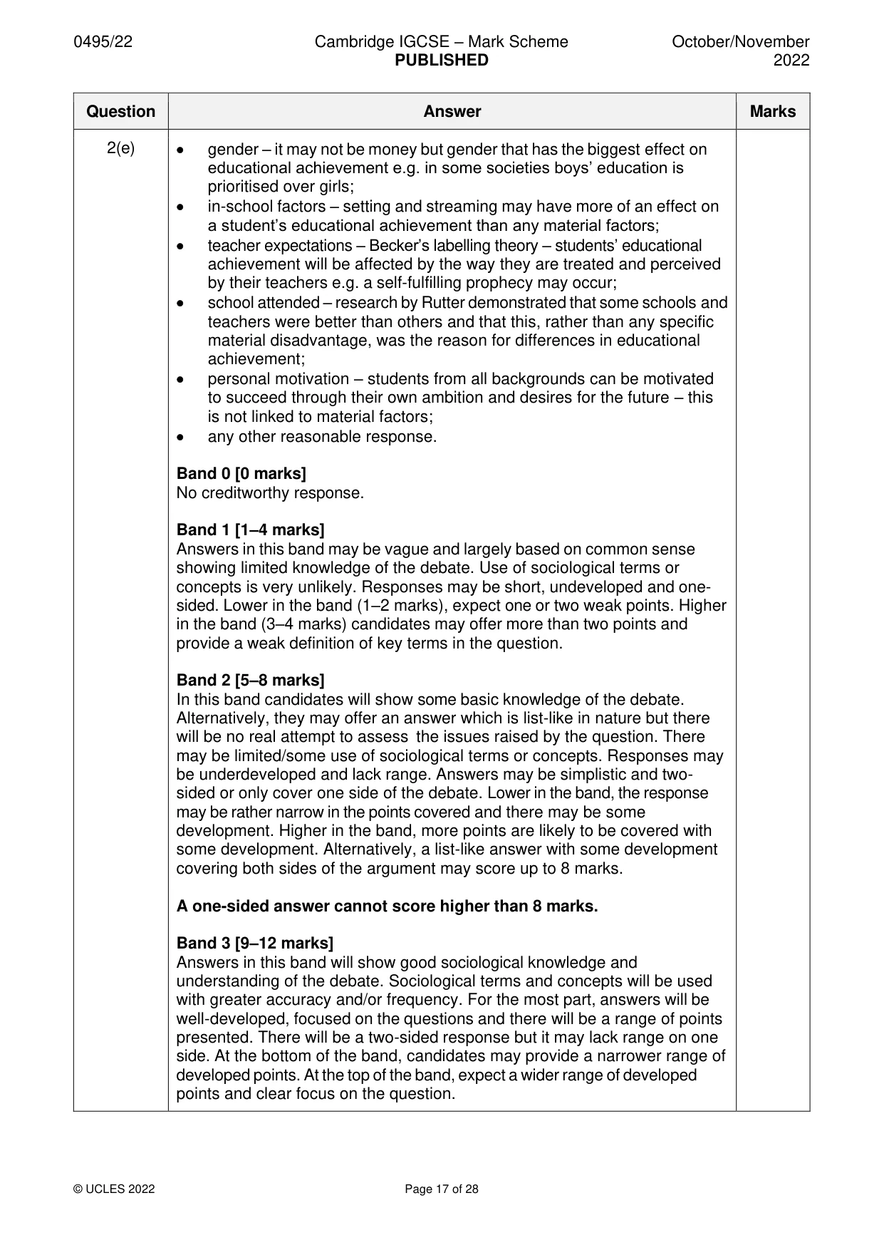 Mark scheme, page 17 of 28