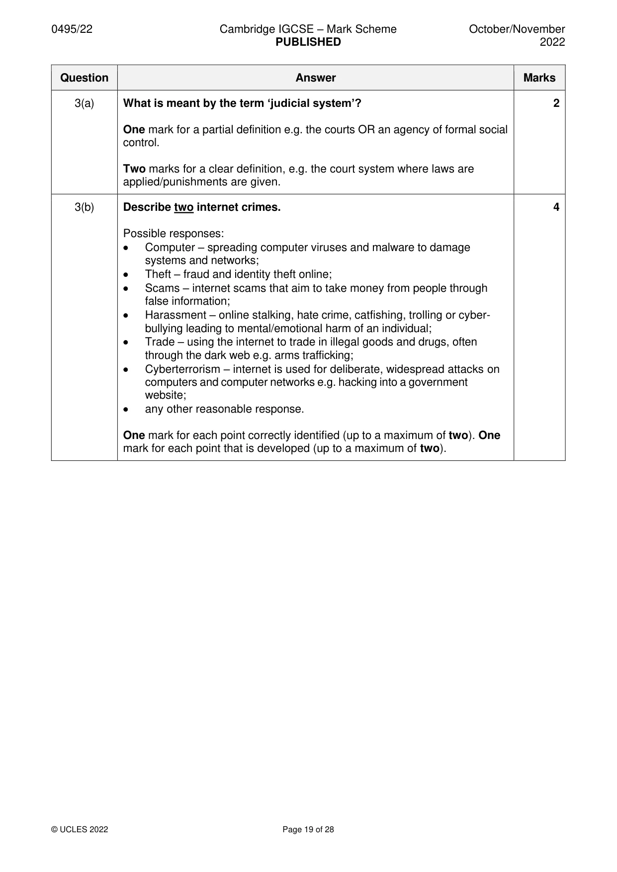 Mark scheme, page 19 of 28