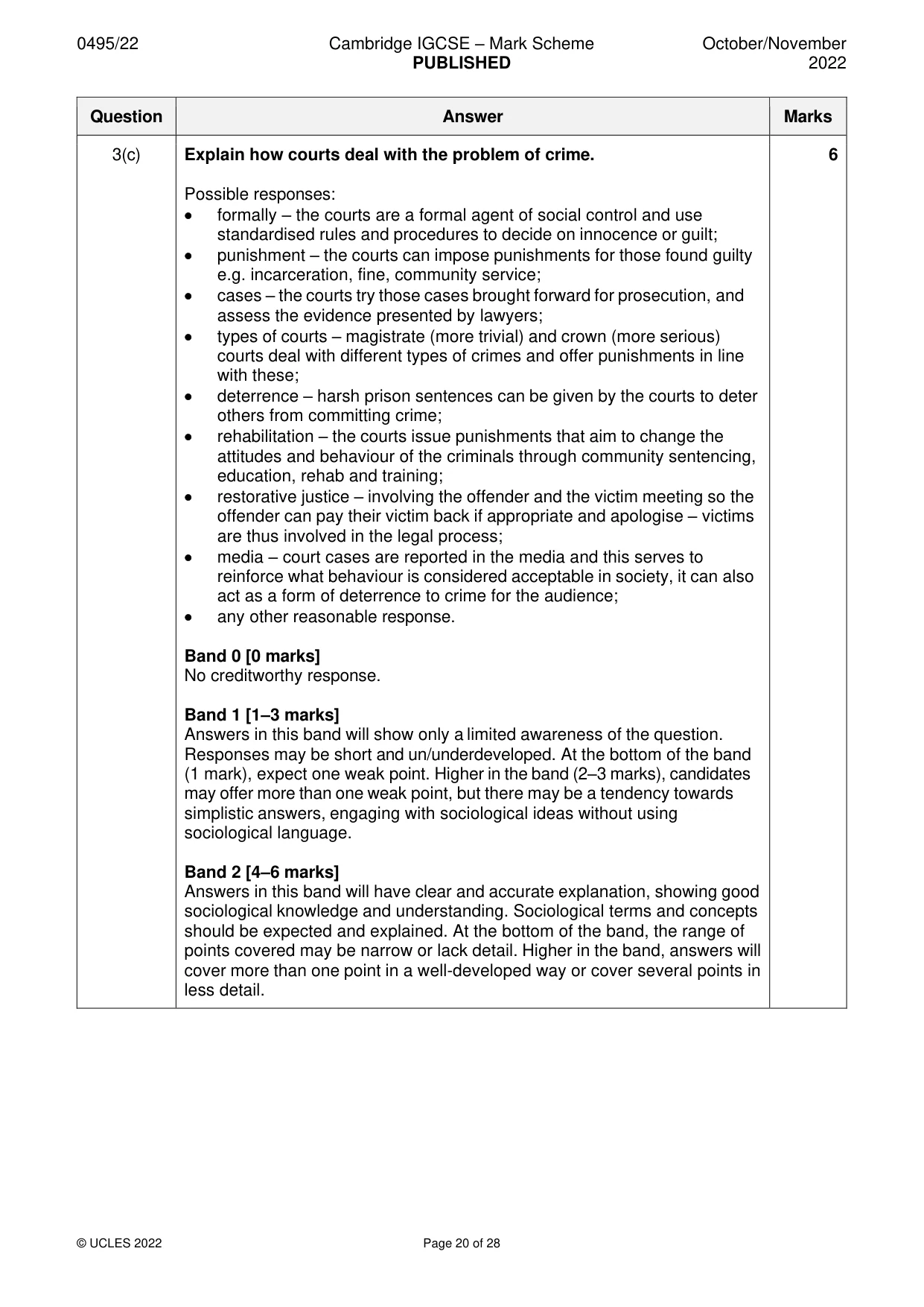 Mark scheme, page 20 of 28