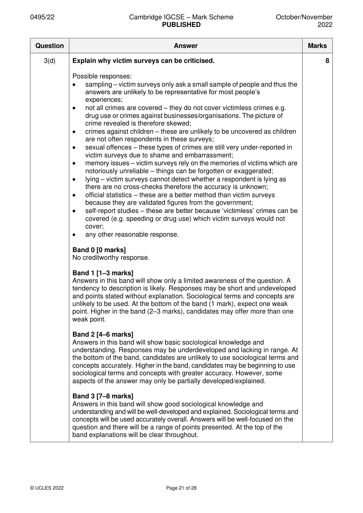 Mark scheme, page 21 of 28