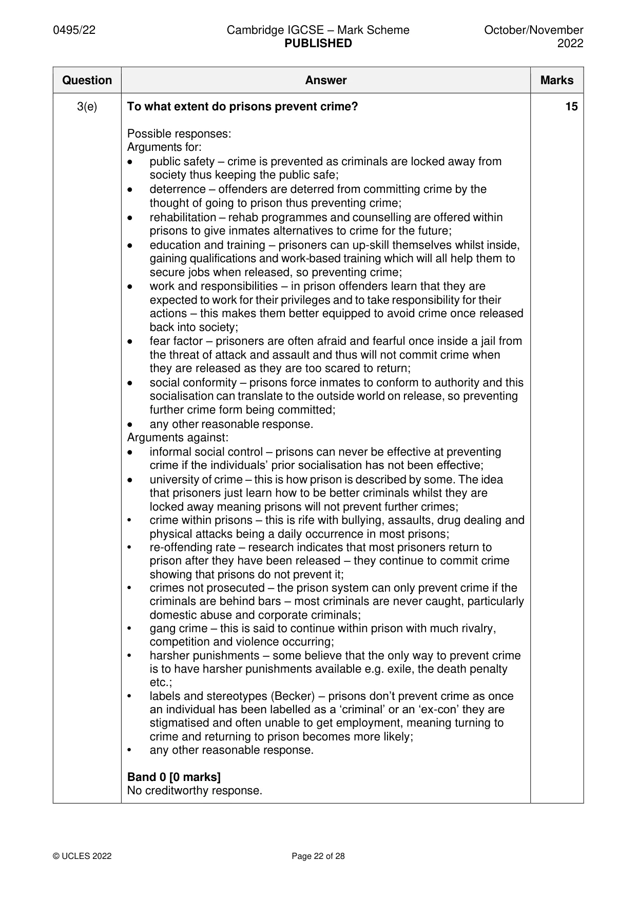 Mark scheme, page 22 of 28