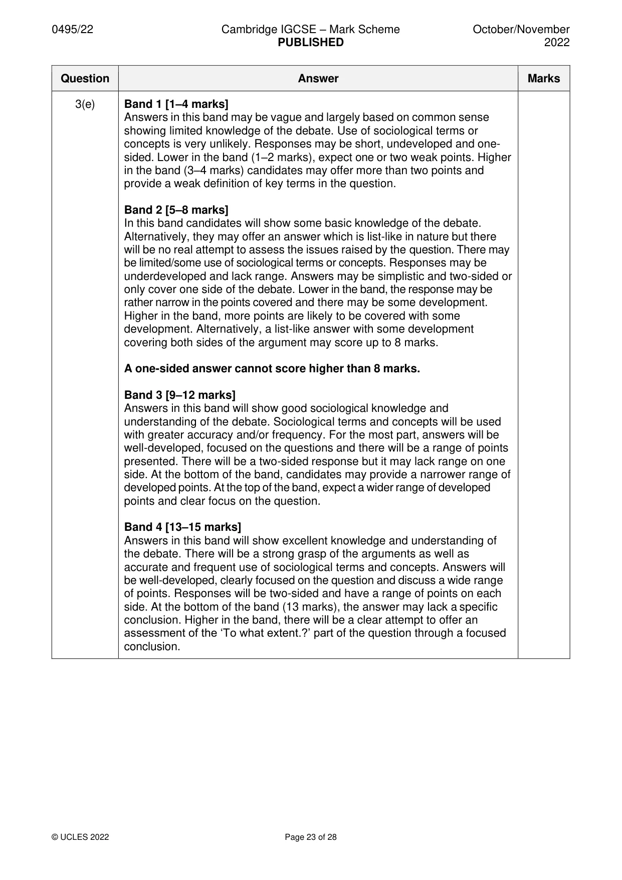 Mark scheme, page 23 of 28